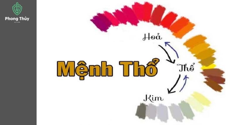 Màu hợp mệnh Thổ